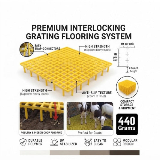Bird Cage Floor Mat