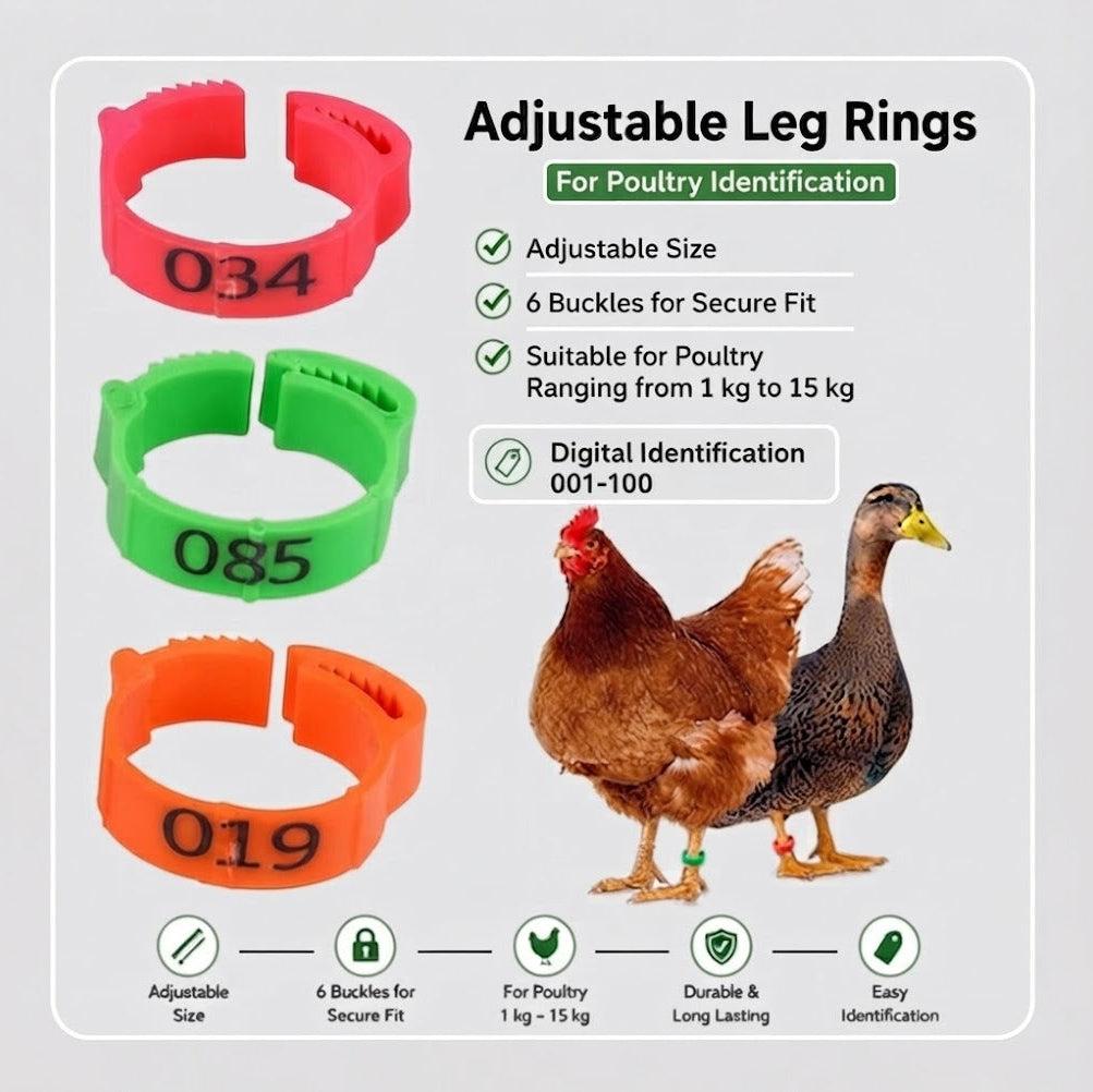Adjustable Poultry Clip Rings